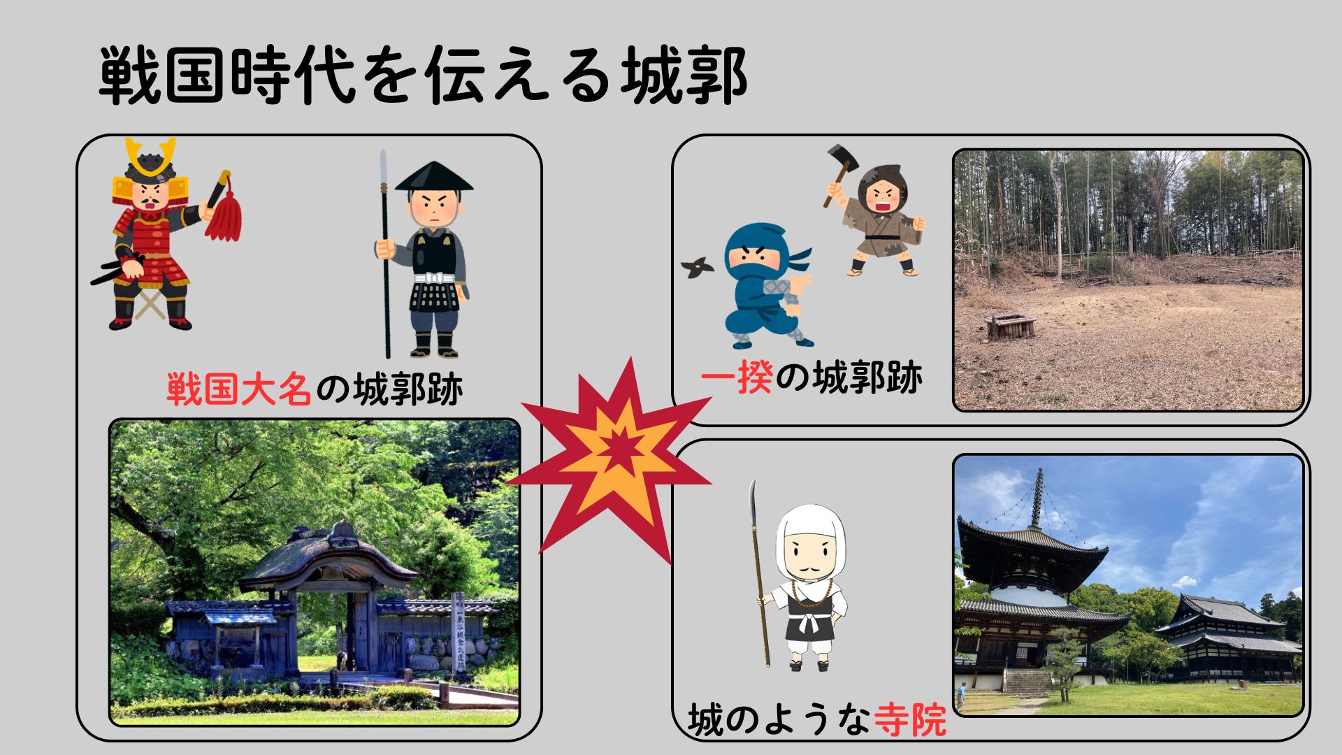 イメージ図①