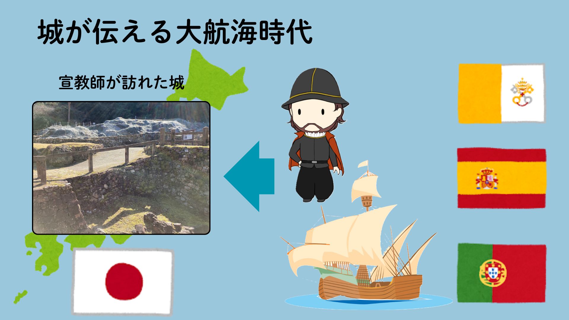 イメージ図③