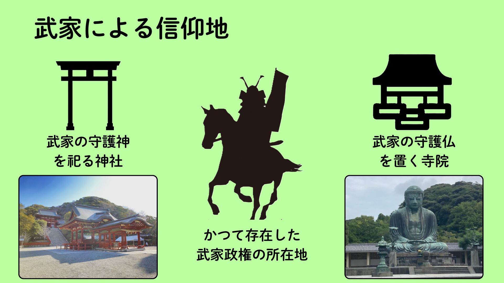 イメージ図①