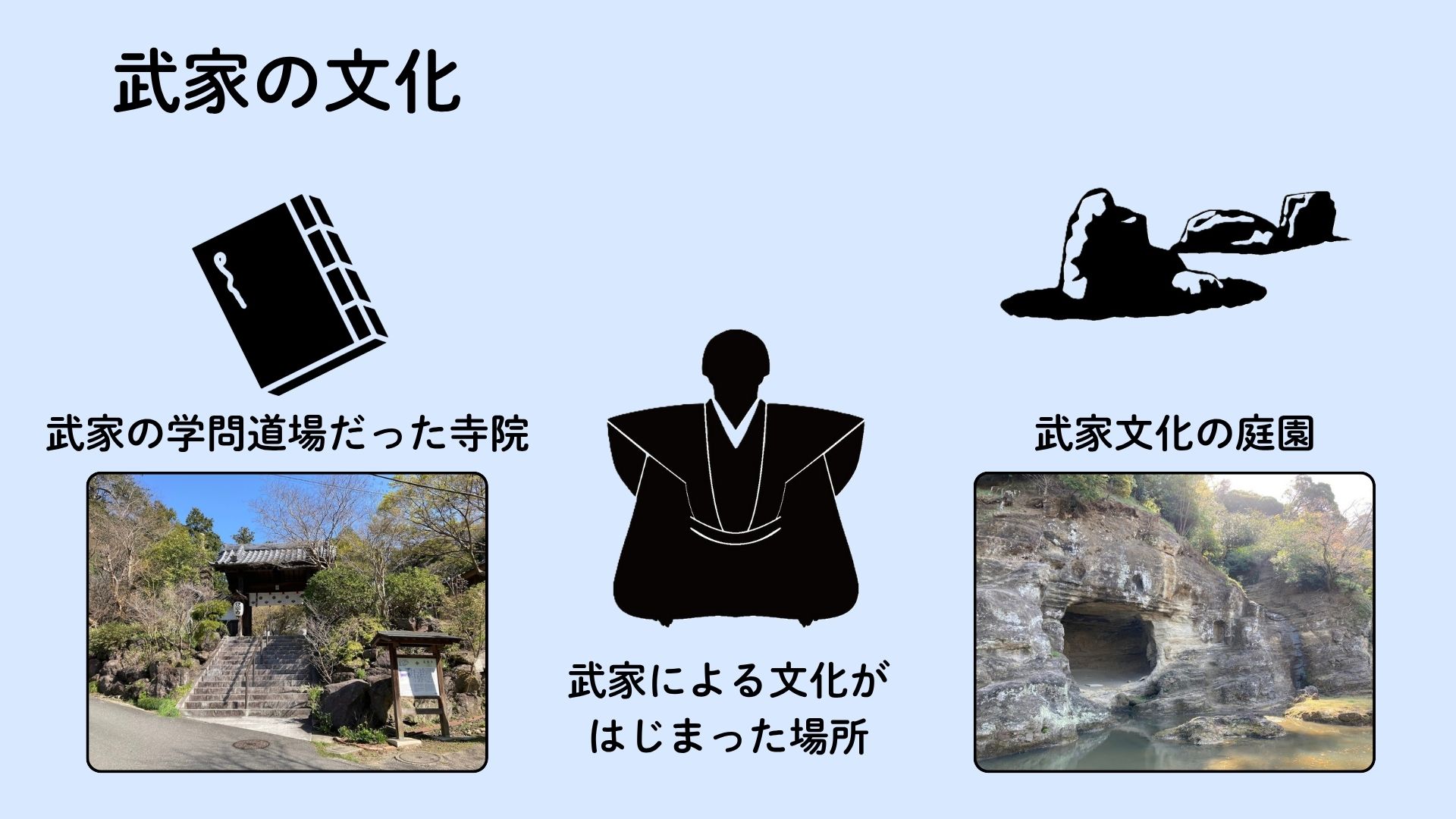 イメージ図②