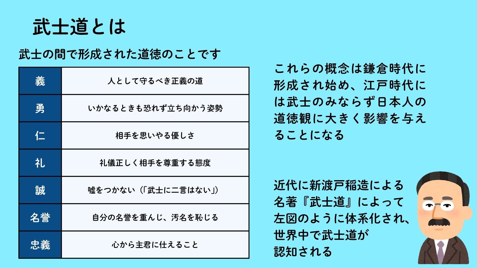 q6-6